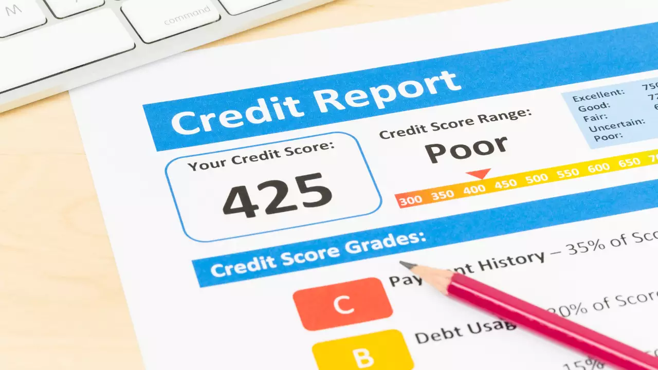 Poor Credit-Understanding Credit Score Ranges